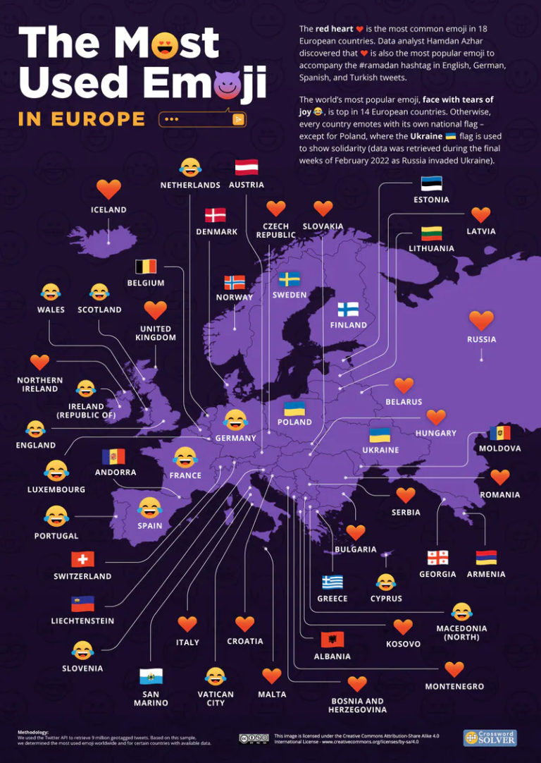Kaart met populairste emoji's van Europa