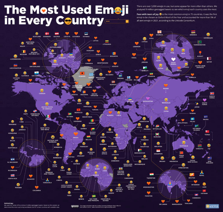 Wereldkaart met populairste emoji's